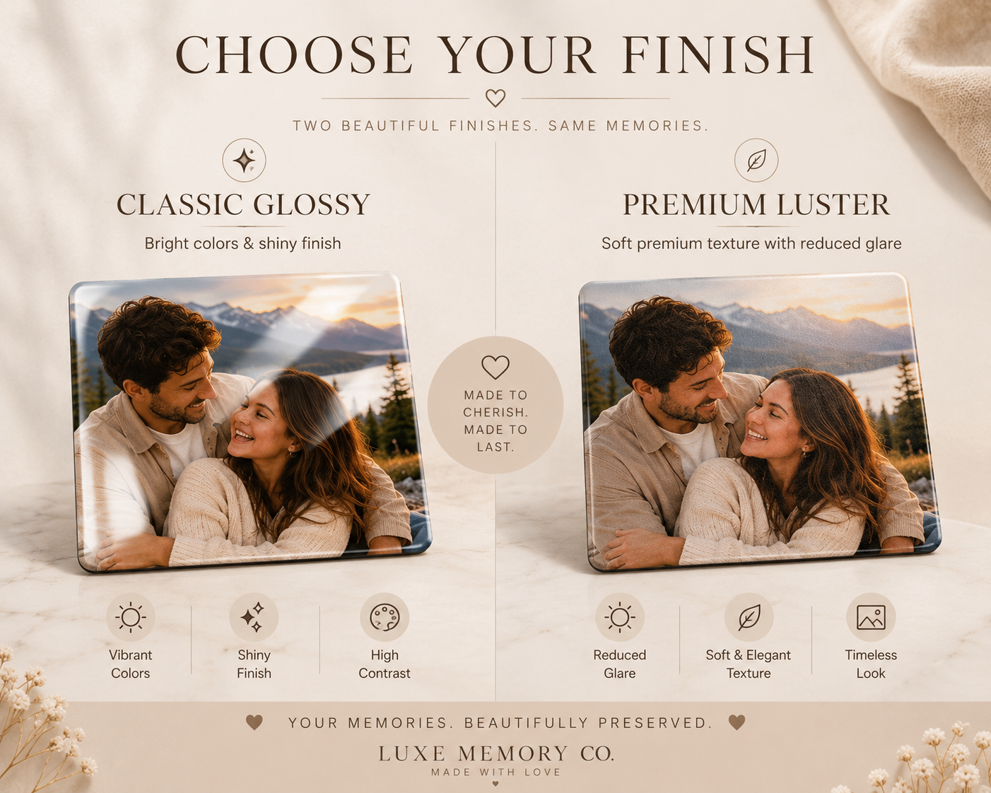 Custom Flat Photo Magnets